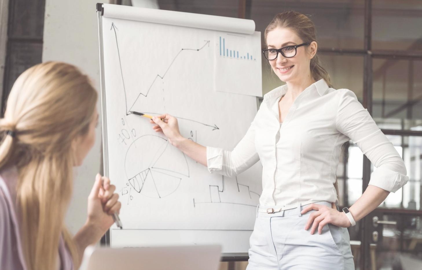 Professional financial training environment